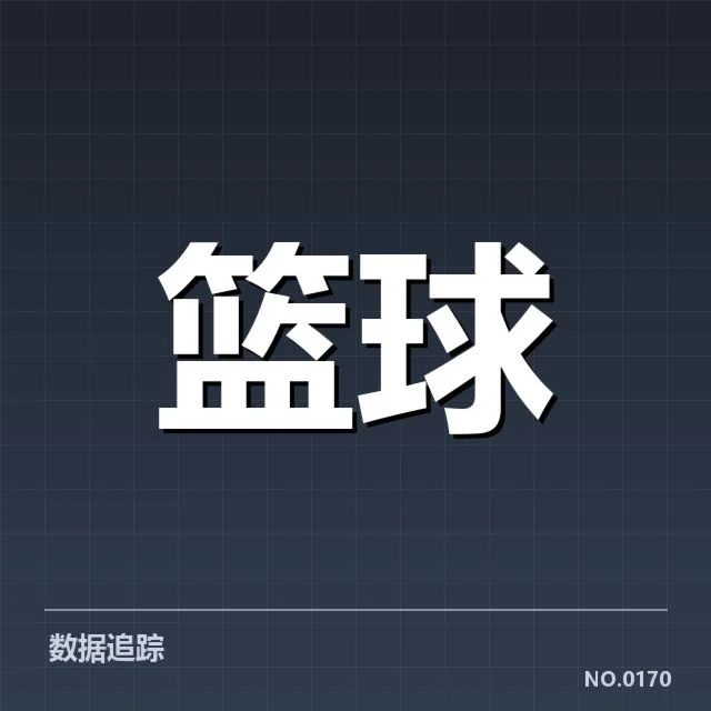 中国男篮国家队当前确认阵容与赛程